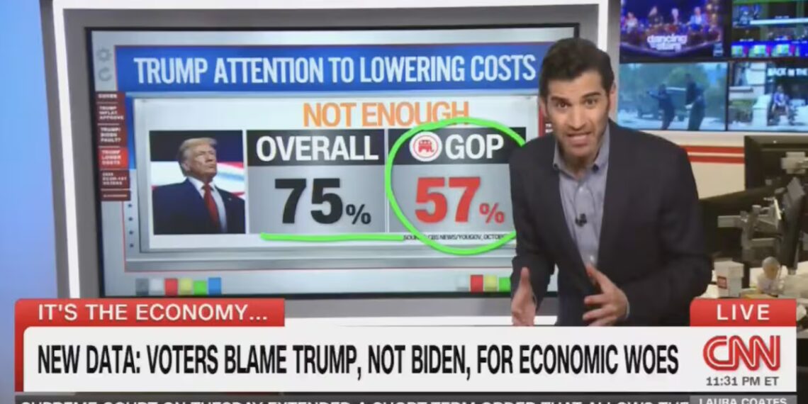 CNN Data Guru Explains Why GOP Should Be ‘Scared S**tless’ by Trump’s Polling