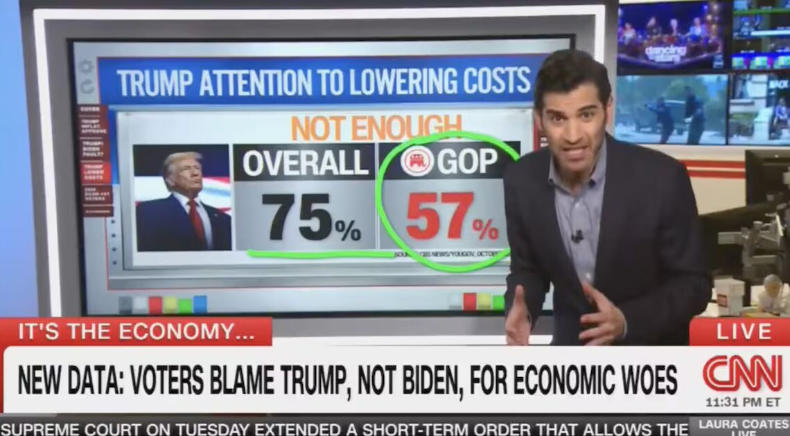 CNN Data Guru Explains Why GOP Should Be ‘Scared S**tless’ by Trump’s Polling