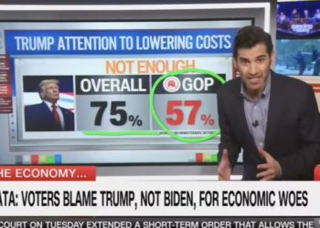 CNN Data Guru Explains Why GOP Should Be ‘Scared S**tless’ by Trump’s Polling