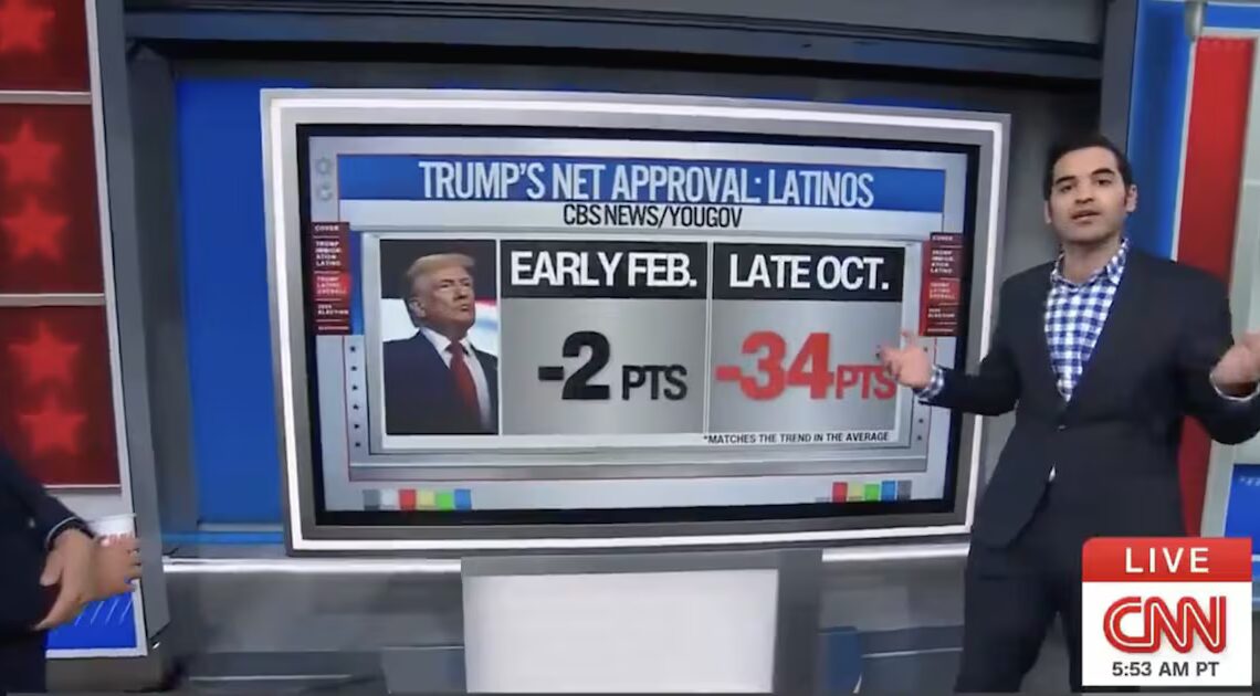 CNN Data Guru Reveals the Key Voters Turning Away From Trump