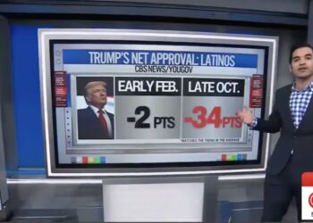 CNN Data Guru Reveals the Key Voters Turning Away From Trump