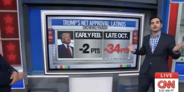 CNN Data Guru Reveals the Key Voters Turning Away From Trump