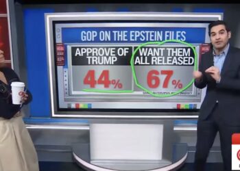 CNN Data Guru Says Trump’s Epstein Backlash Fueling MAGA ‘Jailbreak’