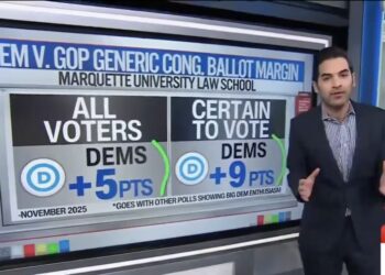 CNN Data Guru Reveals Hidden Dem Advantage That Should Have GOP ‘Running Scared’
