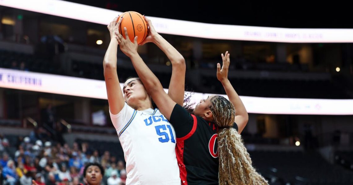 No. 3 UCLA women’s basketball fends off feisty San Diego State to win opener
