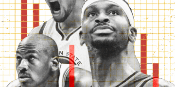 Michael Jordan and Stephen Curry won 70 games. Is SGA’s Thunder next?