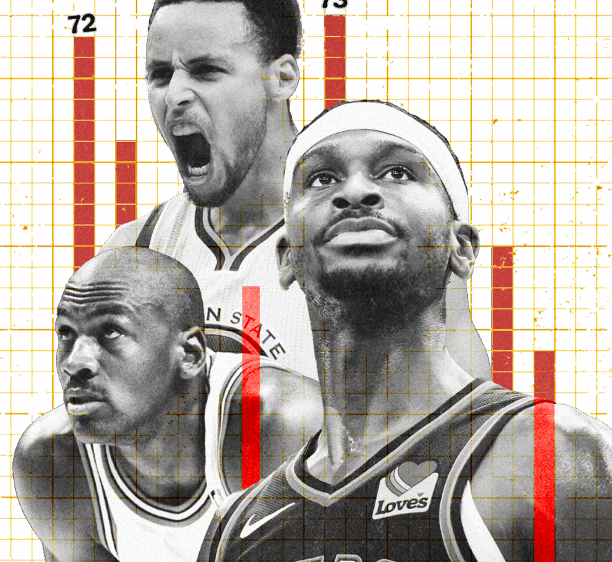 Michael Jordan and Stephen Curry won 70 games. Is SGA’s Thunder next?