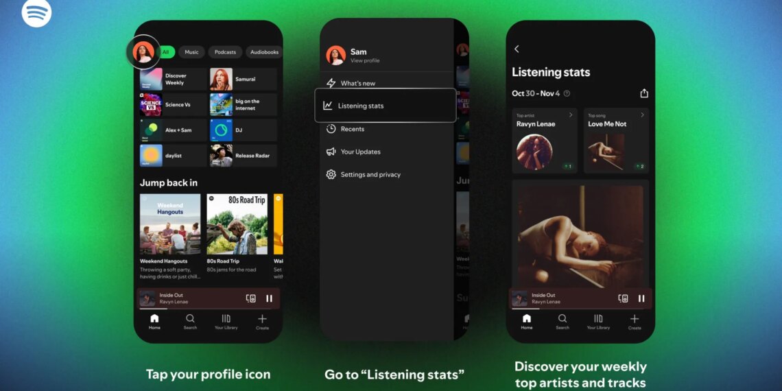 Like Wrapped? Spotify Now Lets You Review Your Week in Music Anytime.