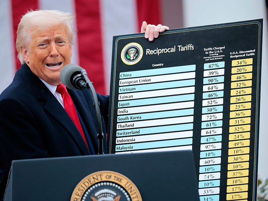 Donald Trump with a chart showing reciprocal tariffs.