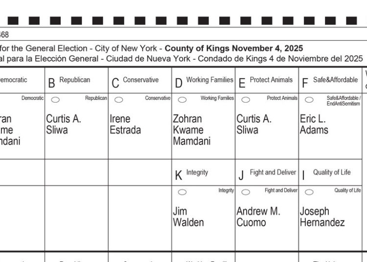 Why Zohran Mamdani and Curtis Sliwa Are on the Ballot Twice for N.Y.C. Mayor