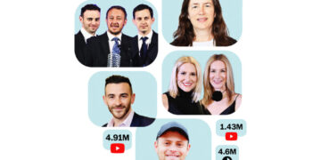 How Democrats are building their own digital media army