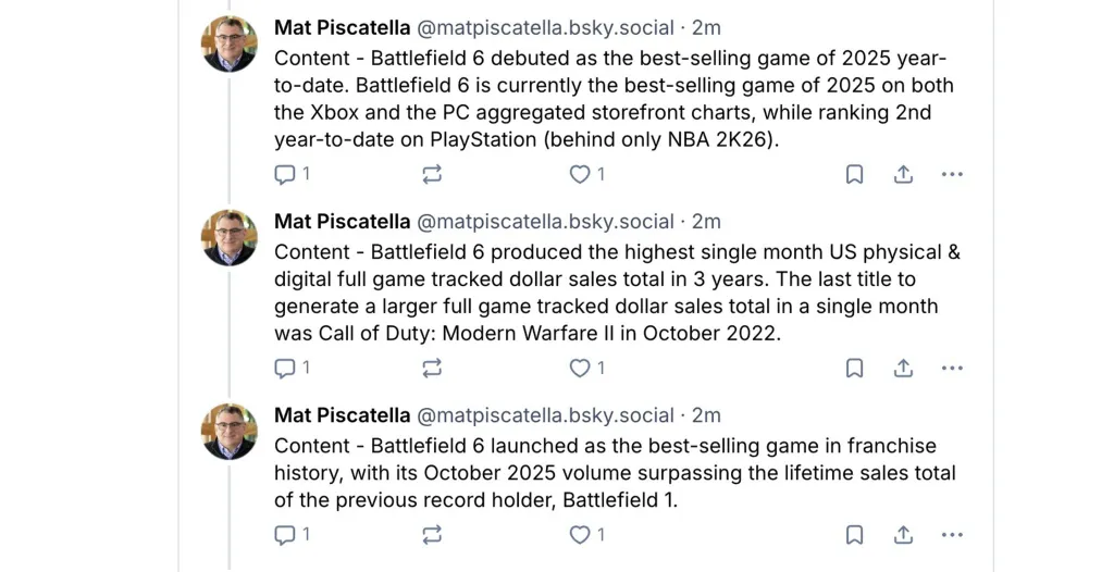 Battlefield 6 Sales Data