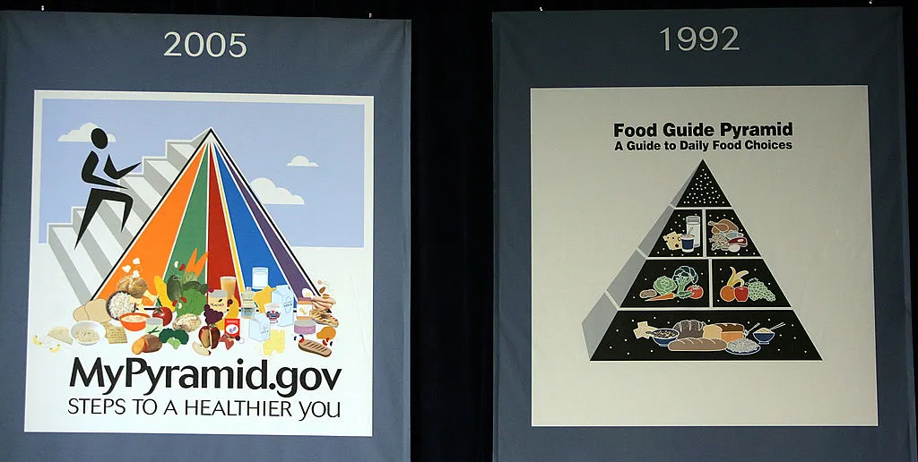 The MyPyramid (L), a new symbol and interactive food guidance system that replaces the old Food Guide Pyramid, in Washington, on April 19, 2005.