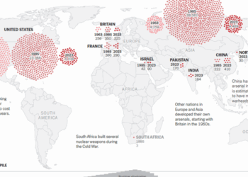What’s Going On in This Graph? | Dec. 3, 2025