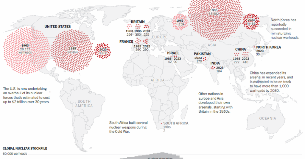 What’s Going On in This Graph? | Dec. 3, 2025