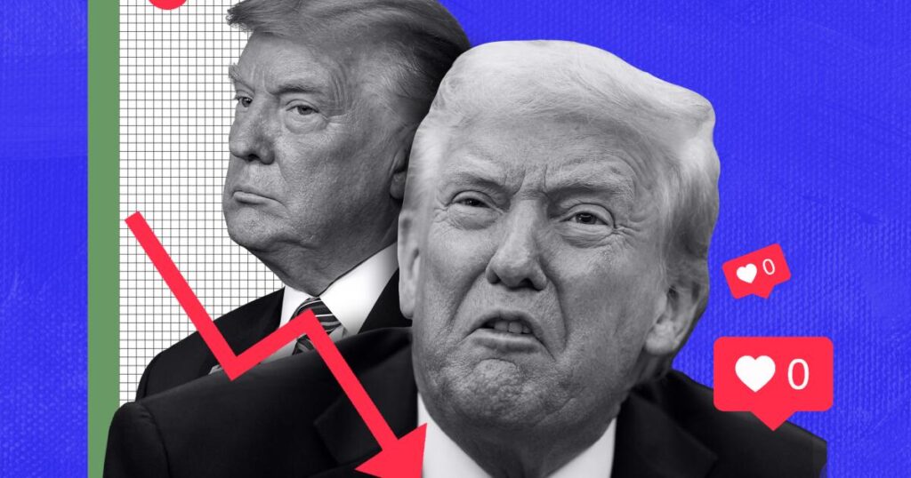 Pew study reveals U.S. Latinos continue to sour on Trump’s policies