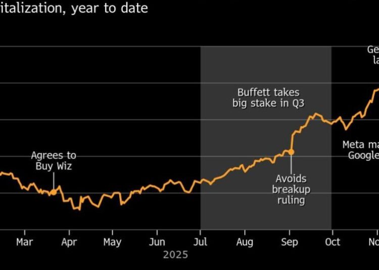 Google, the sleeping giant in global AI race, now ‘fully awake’