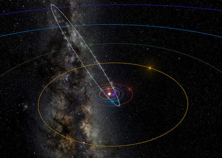 How to Watch the Final Meteor Shower Peak of the Year