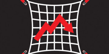 The Markets Are Temperamental. Understand Your Risks.