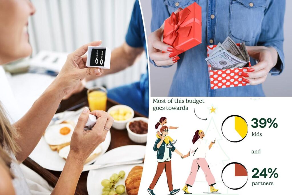 Americans are shunning gadgets and wishing for more practical Christmas gifts this year