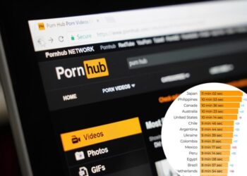 Pornhub reveals number of women watching X-rated videos is surging: New report exposes top US searches