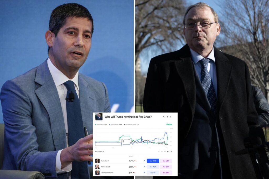 Kevin Hassett regains lead over Kevin Warsh on prediction markets in neck-and-neck Fed chairman race