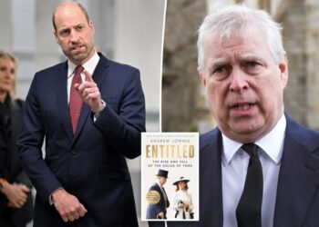 Prince William wants to ‘deal’ with disgraced uncle Andrew before King Charles’ death, royal author claims