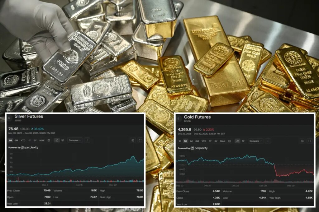 Gold and silver wind down record-setting year on tumultuous note