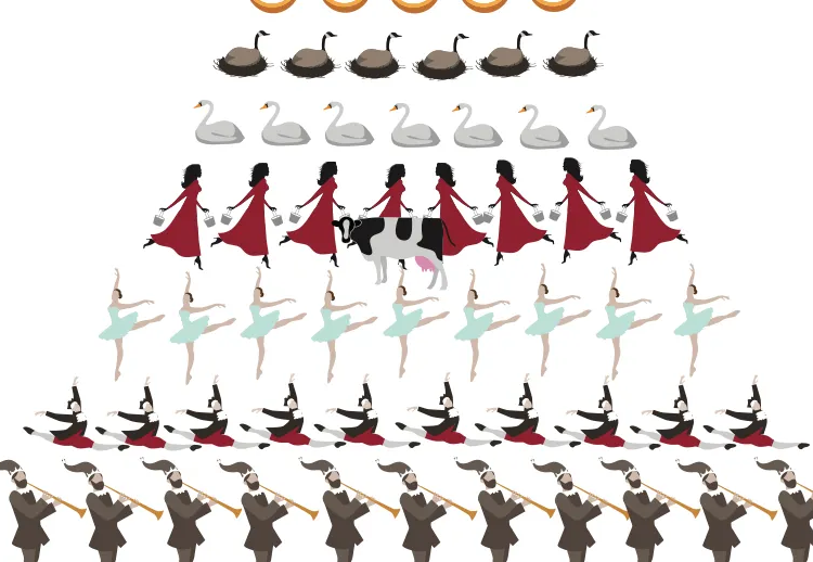 The 12 Days of Christmas: The story behind the holiday’s most annoying carol