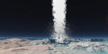 3I/ATLAS Appears to Be Erupting in Ice Volcanos