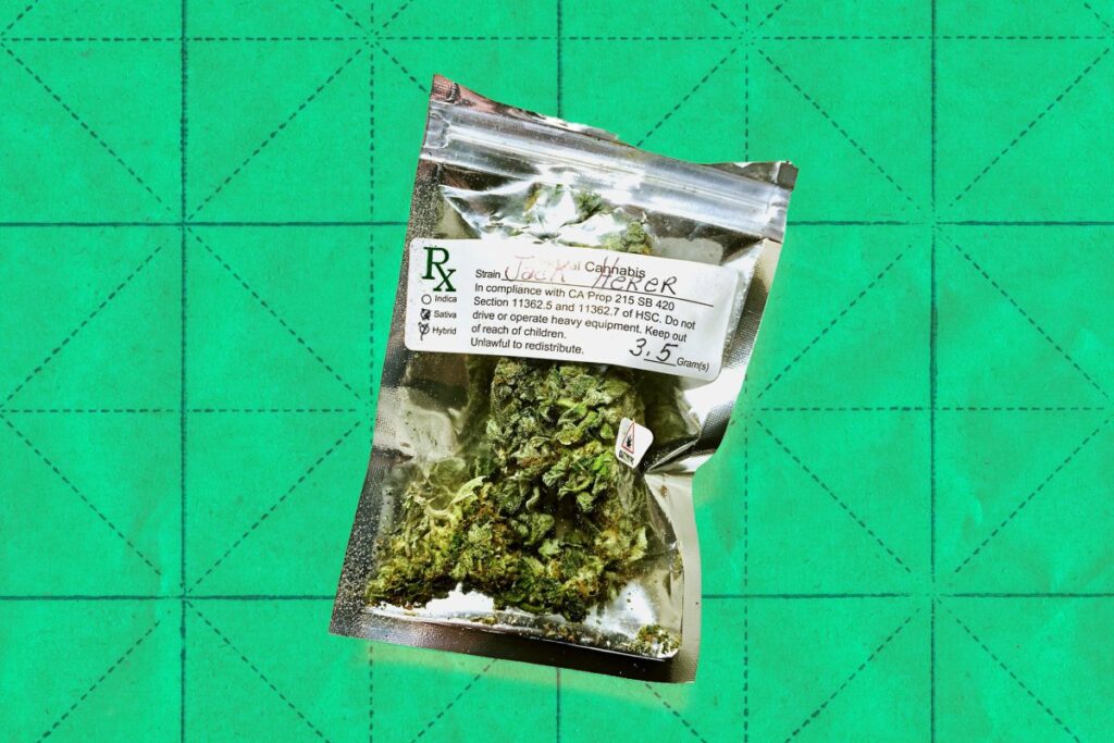 Huge Study Finds Very Worrying Results for Medical Marijuana Patients