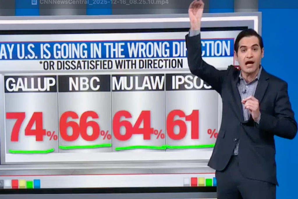 Data guru startled as ‘ballooning’ numbers show GOP ‘on track to lose’