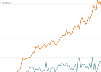 States Are Raking In Billions From Slot Machines on Your Phone