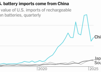 The Pentagon and A.I. Giants Have a Weakness. Both Need China’s Batteries, Badly.
