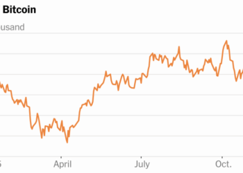Wall Street Is Shaking Off Fears of an A.I. Bubble. For Now.