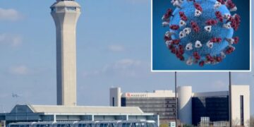 World’s most contagious virus detected at 2 major US airports amid peak holiday traffic