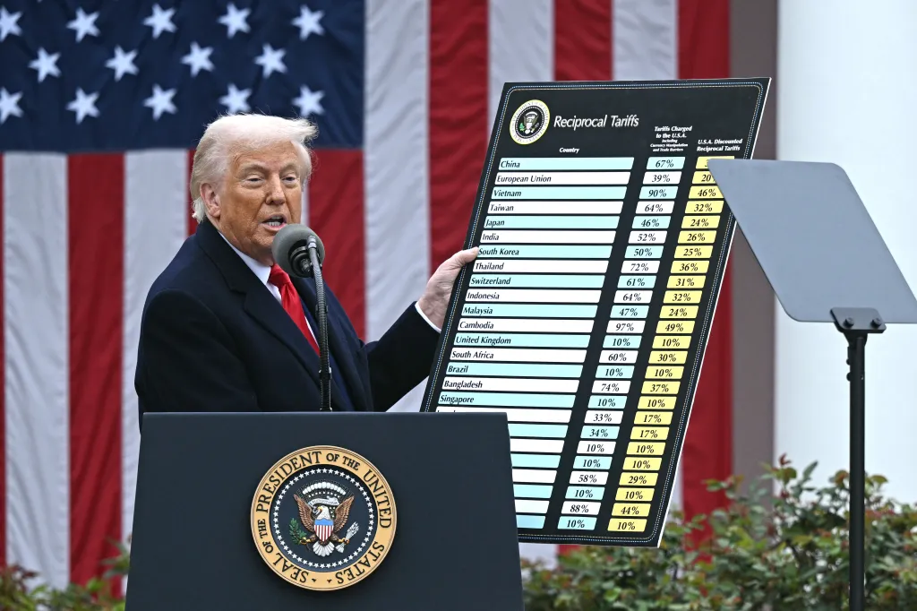 President Donald Trump holds a chart as he delivers remarks on reciprocal tariffs during an event in the Rose Garden entitled 
