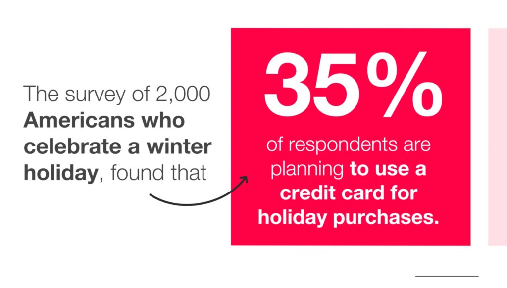 Illustration of a statistic showing 35% of Americans who celebrate a winter holiday plan to use a credit card for holiday purchases.