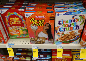 Science Practice | A Study on Breakfast Cereals