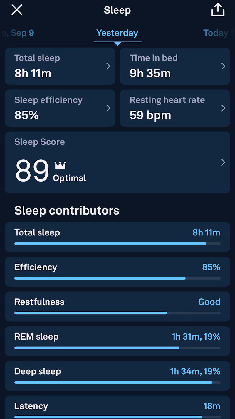 Oura Ring 4 Review — Mia Maguire.