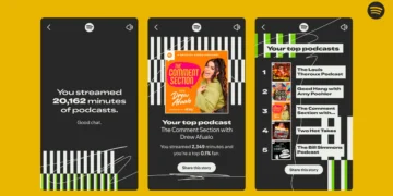 Spotify Wrapped 2025 is already blowing past last year’s numbers