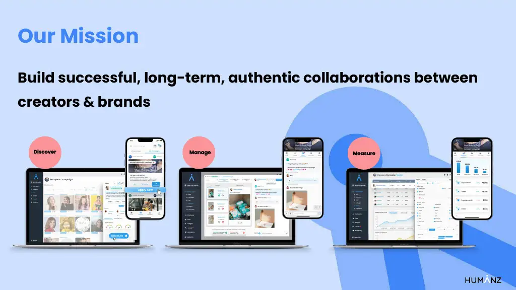 Build successful, long-term, authentic collaborations between
creators & brand