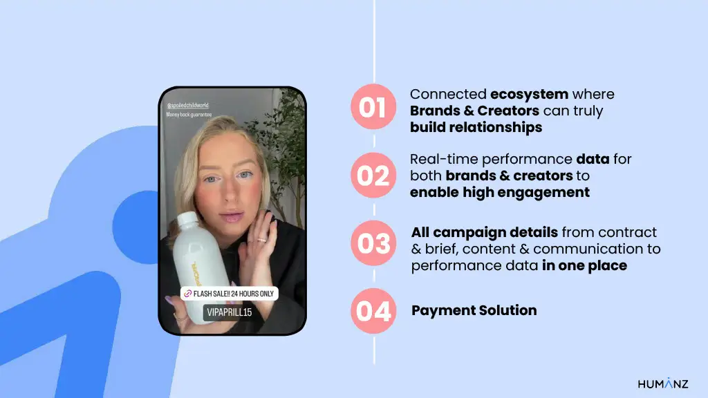 Connected ecosystem where
Brands & Creators can truly
build relationships