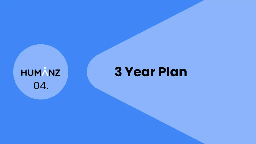 3 year plan