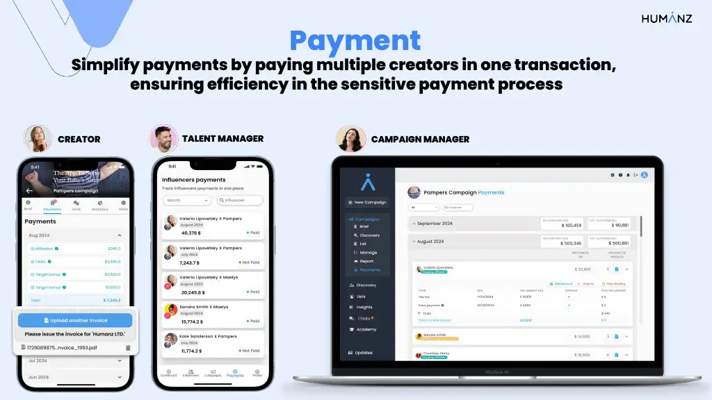Payment
Simplify payments by paying multiple creators in one transaction,
ensuring efficiency in the sensitive payment process
CREATOR TALENT MANAGER CAMPAIGN MANAGER