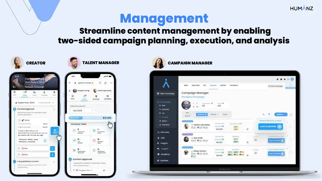 Management
Streamline content management by enabling
two-sided campaign planning, execution, and analysis