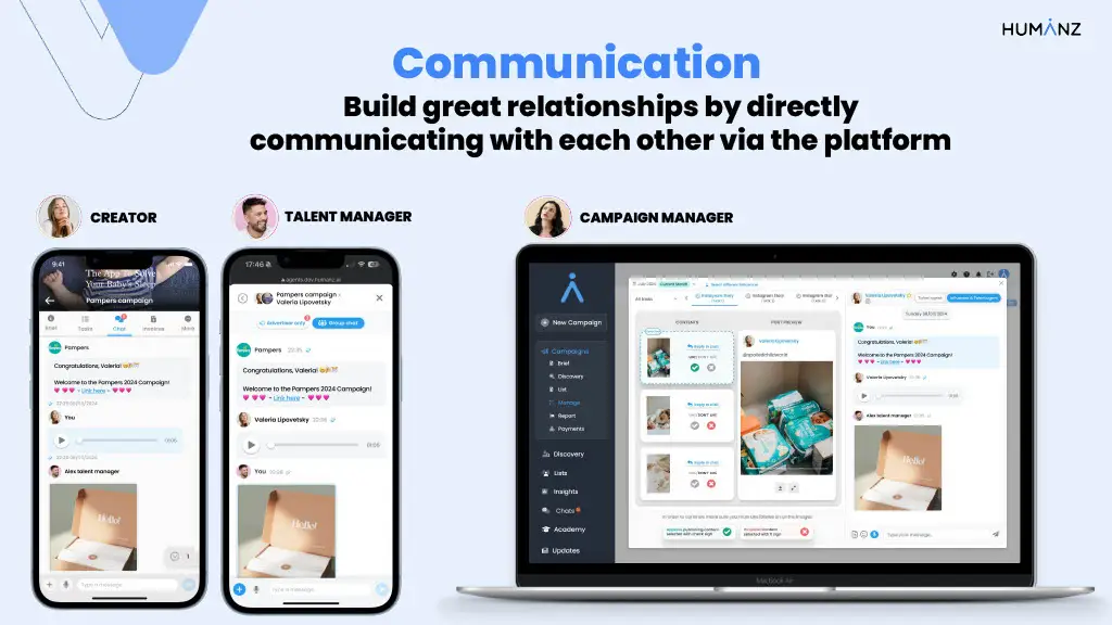 Communication
Build great relationships by directly
communicating with each other via the platform