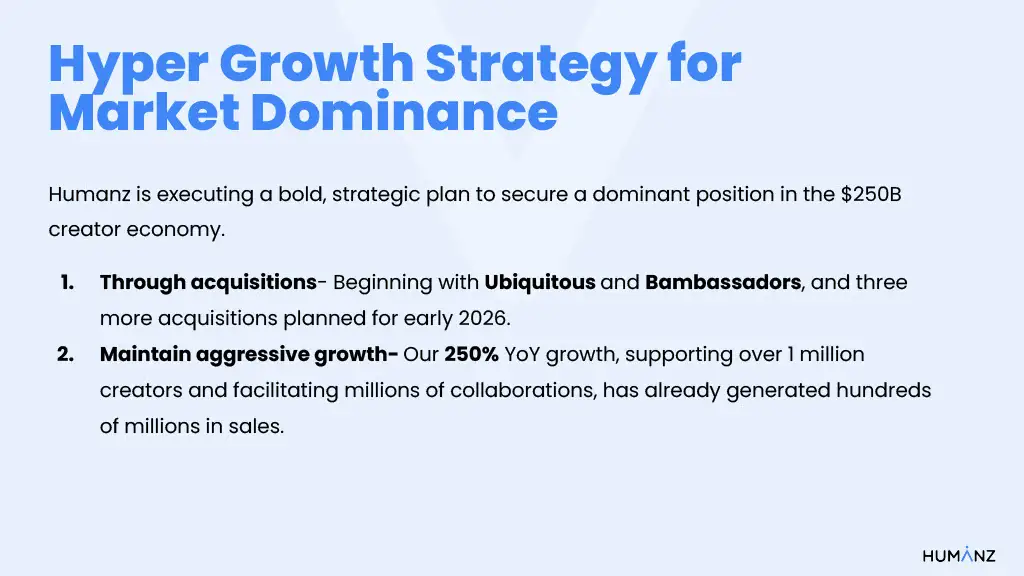 Hyper Growth Strategy for
Market Dominance