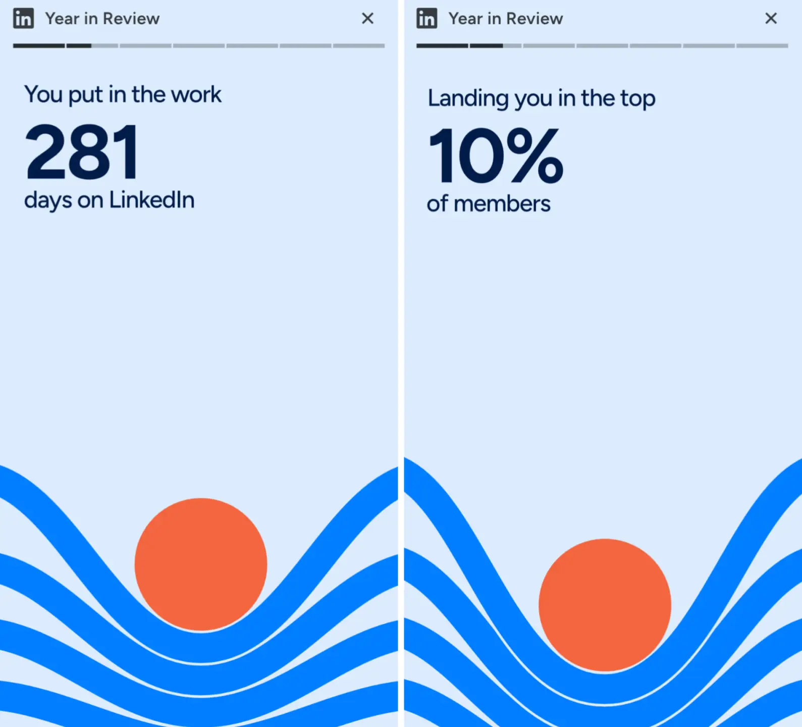 LinkedIn Year in Review