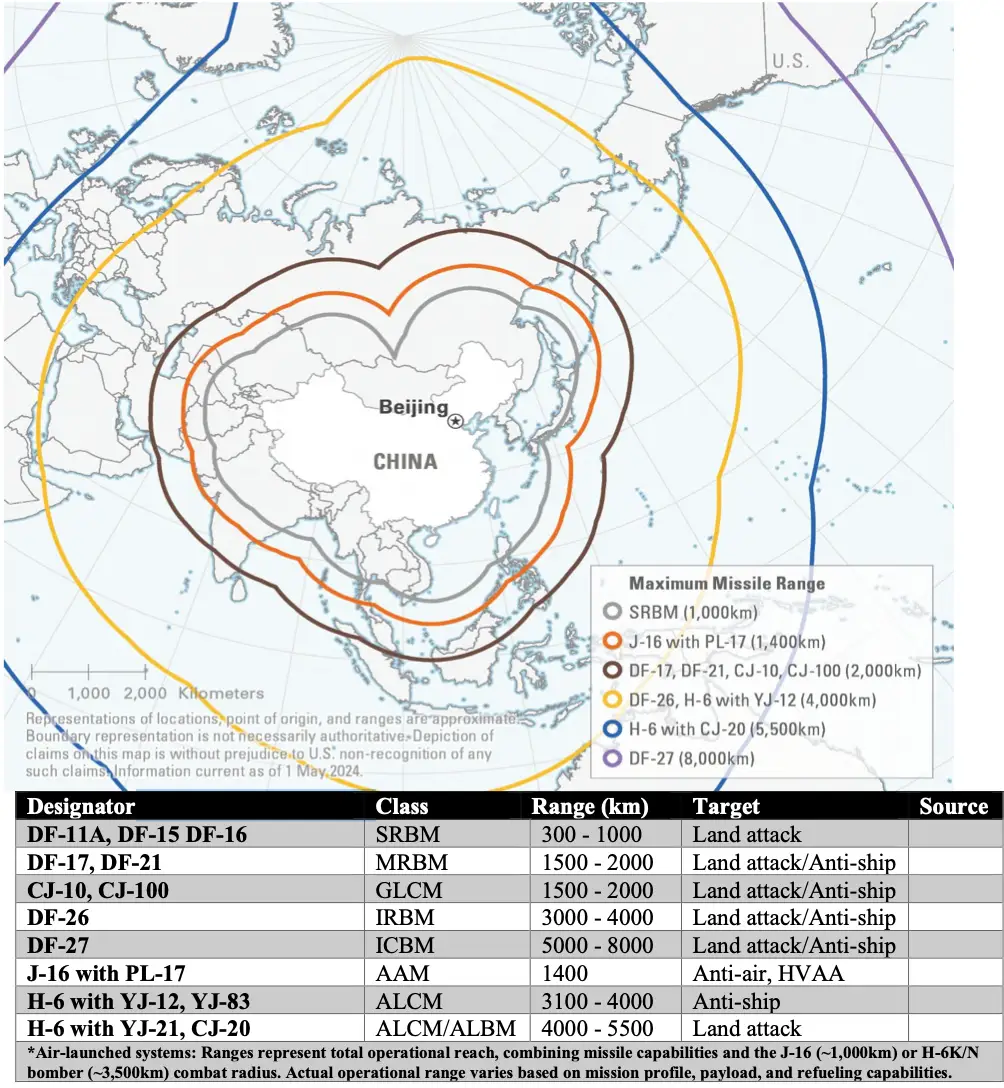 A map showing estimated ranges of Chinese missiles outside of the mainland and towards other regions.